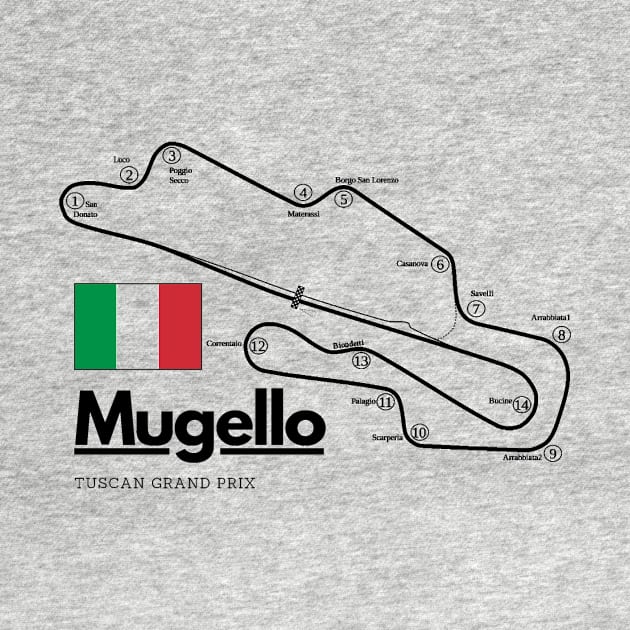 Mugello F1 Track Italy by Auto-Prints